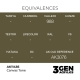 WWI BRITISH KHAKI BROWN BASE – AFV 18mL