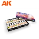 Anime Starter Set (SIGNATURE SET – KEIGO MURAKAMI PERSONAL MIXES, 18*17mL)